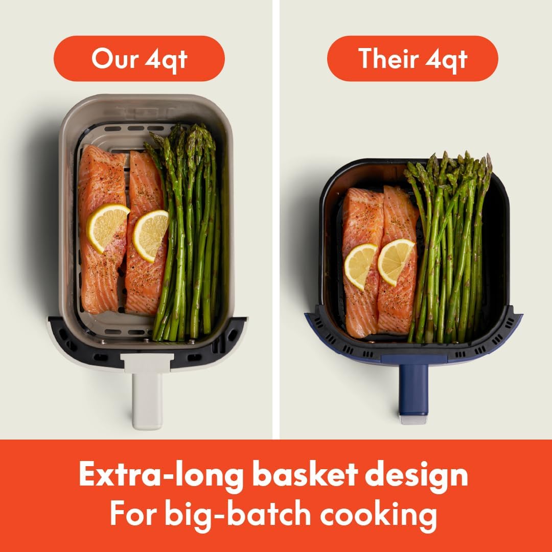 Bella 4Qt Slim Air Fryer, Fits-anywhere™ Kitchenware, EverGood™ Ceramic Nonstick Coating, Adjustable Temperature - Image 4